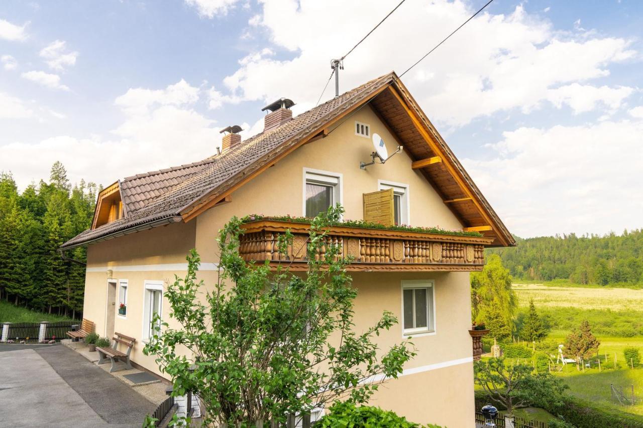 B&B Goesselsdorfer Seeblick Sittersdorf Extérieur photo